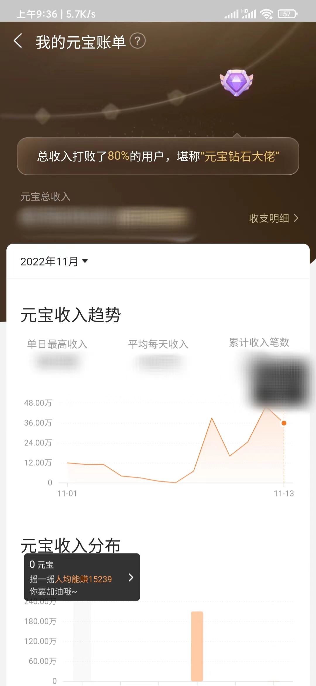 點淘我的元寶賬單界面